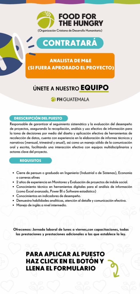 Food for the Hungry Guatemala