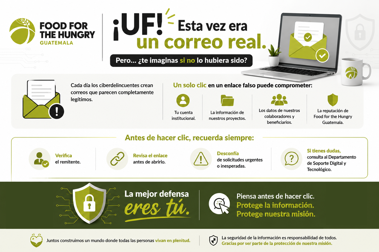 Food for the Hungry Guatemala